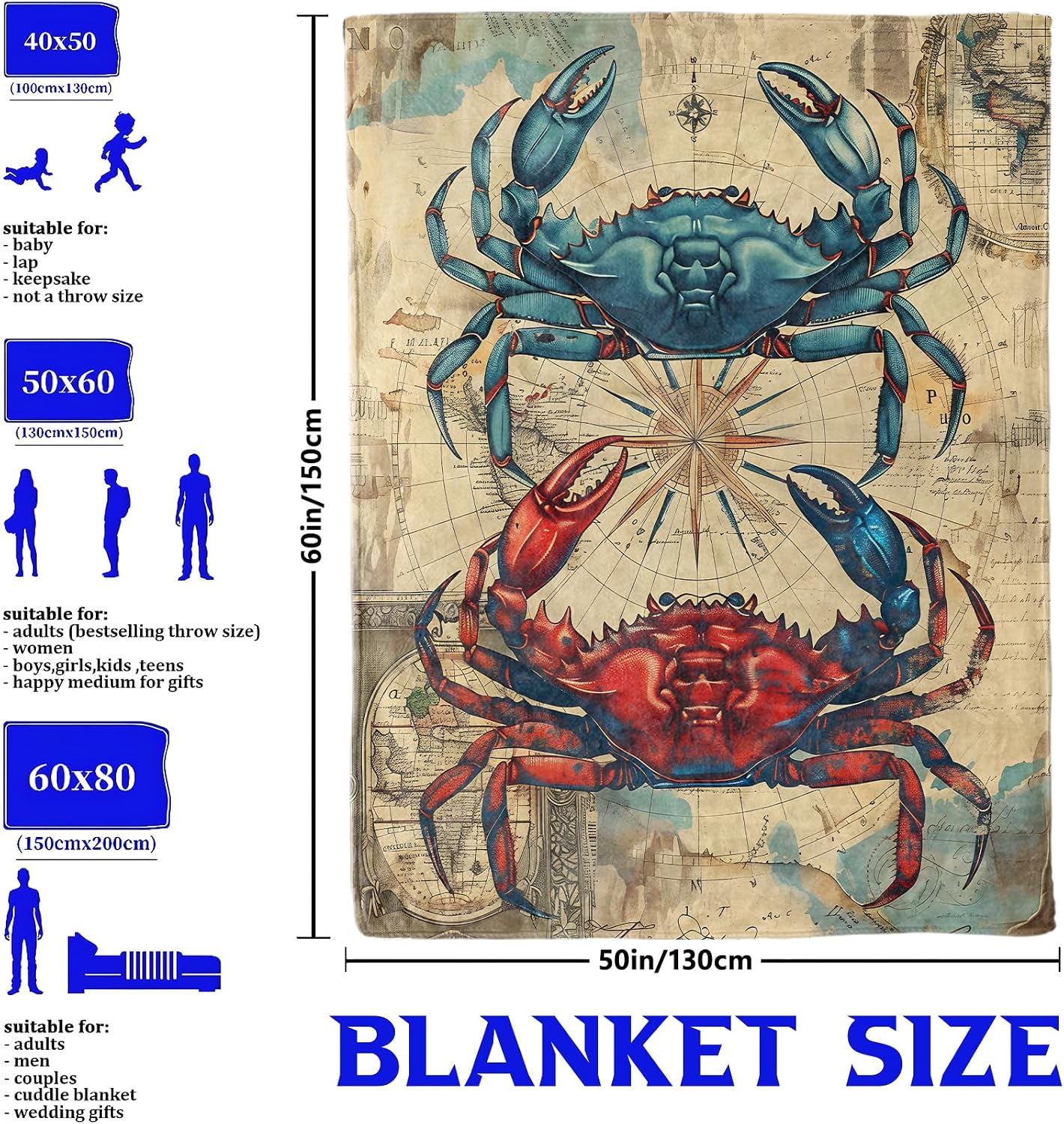 Giant Crab Vintage Nautische K - Luxury Lifestyle Travel recensie en prijs